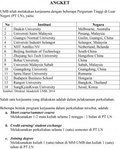 Microsoft Word - ANGKET KULIAH LUAR NEGRI.doc